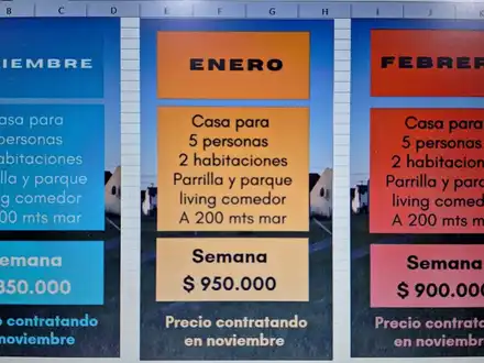 Alquiler temporario de casa em Camet norte- santa clara del mar