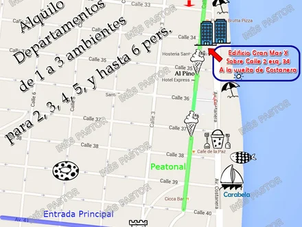 Alquiler temporario de apartamento em Santa teresita