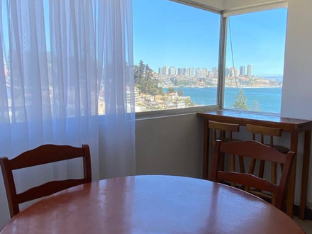 Arriendo temporario de apartamento em Concón