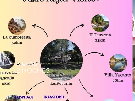 Alquiler temporario de casa en Santa rosa de calamuchita